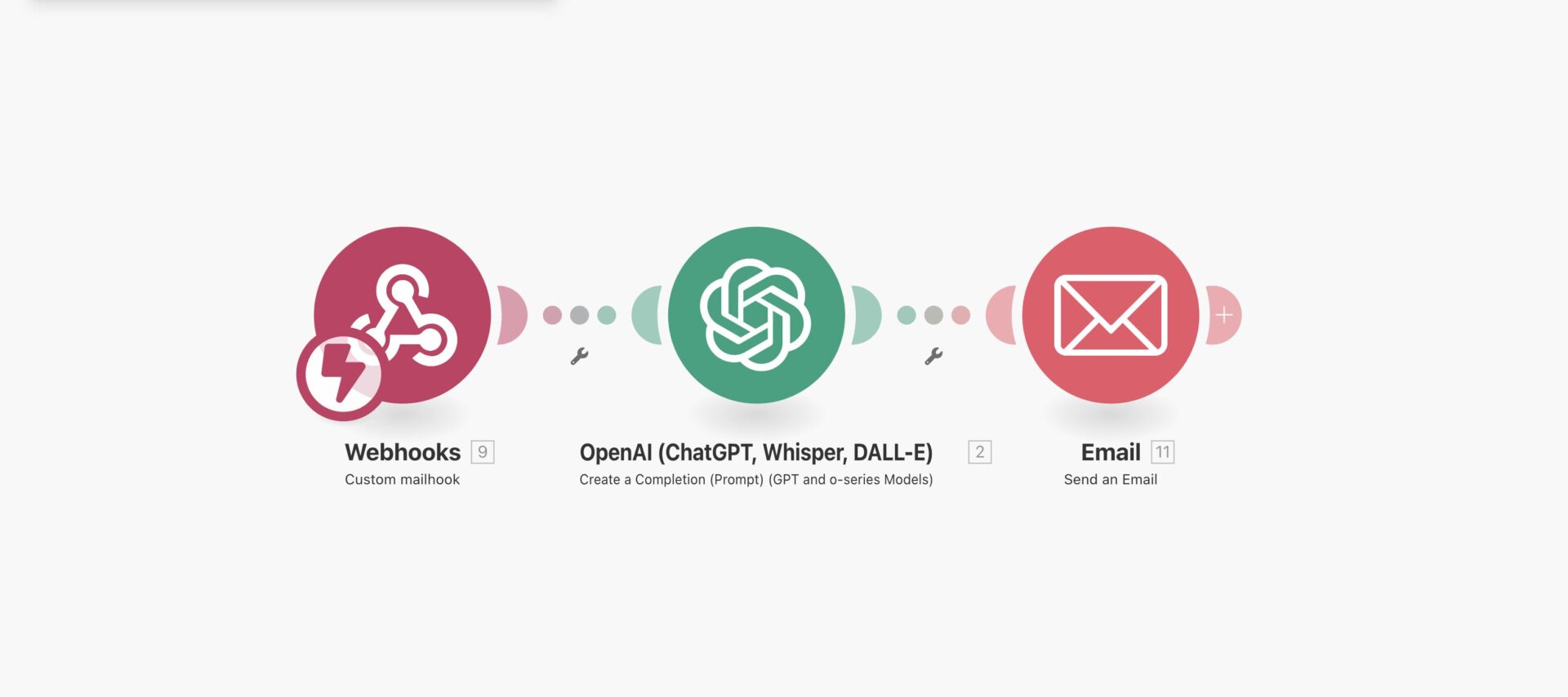 Bot de Réponse Automatique aux Emails 📨